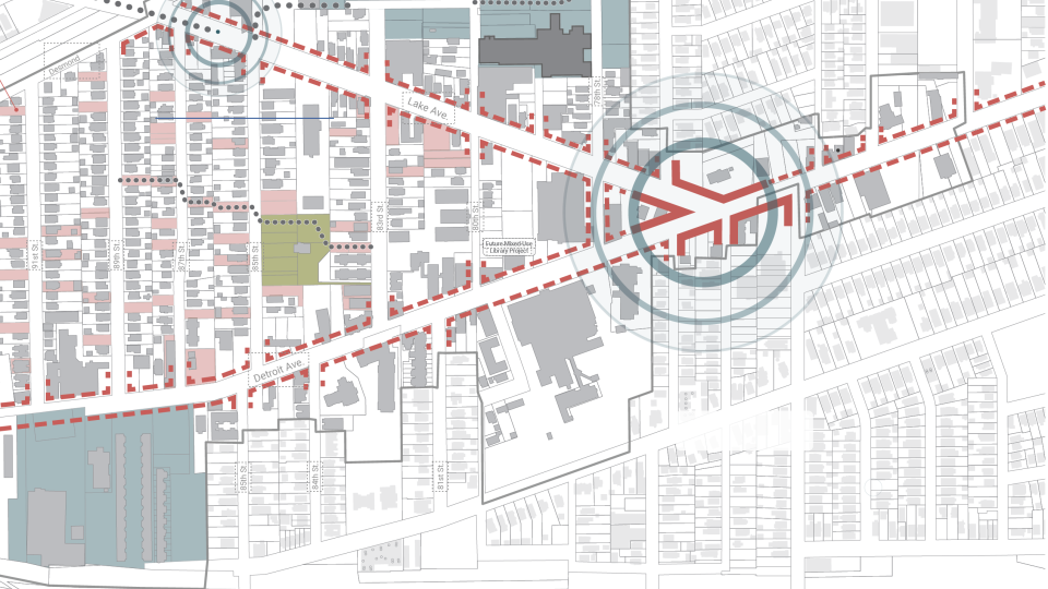 Planning diagram
