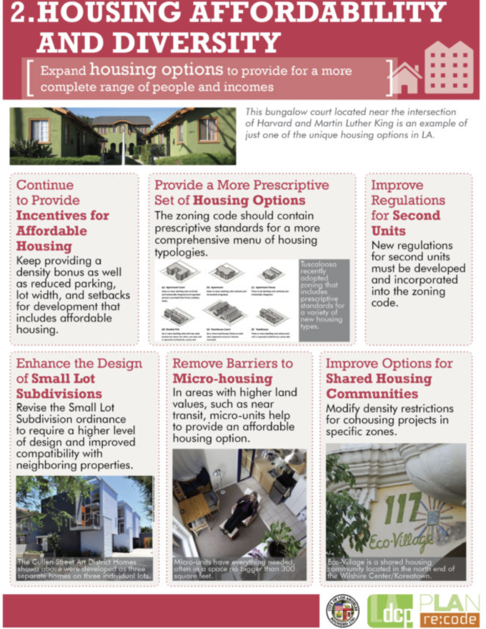 Housing affordability informational poster