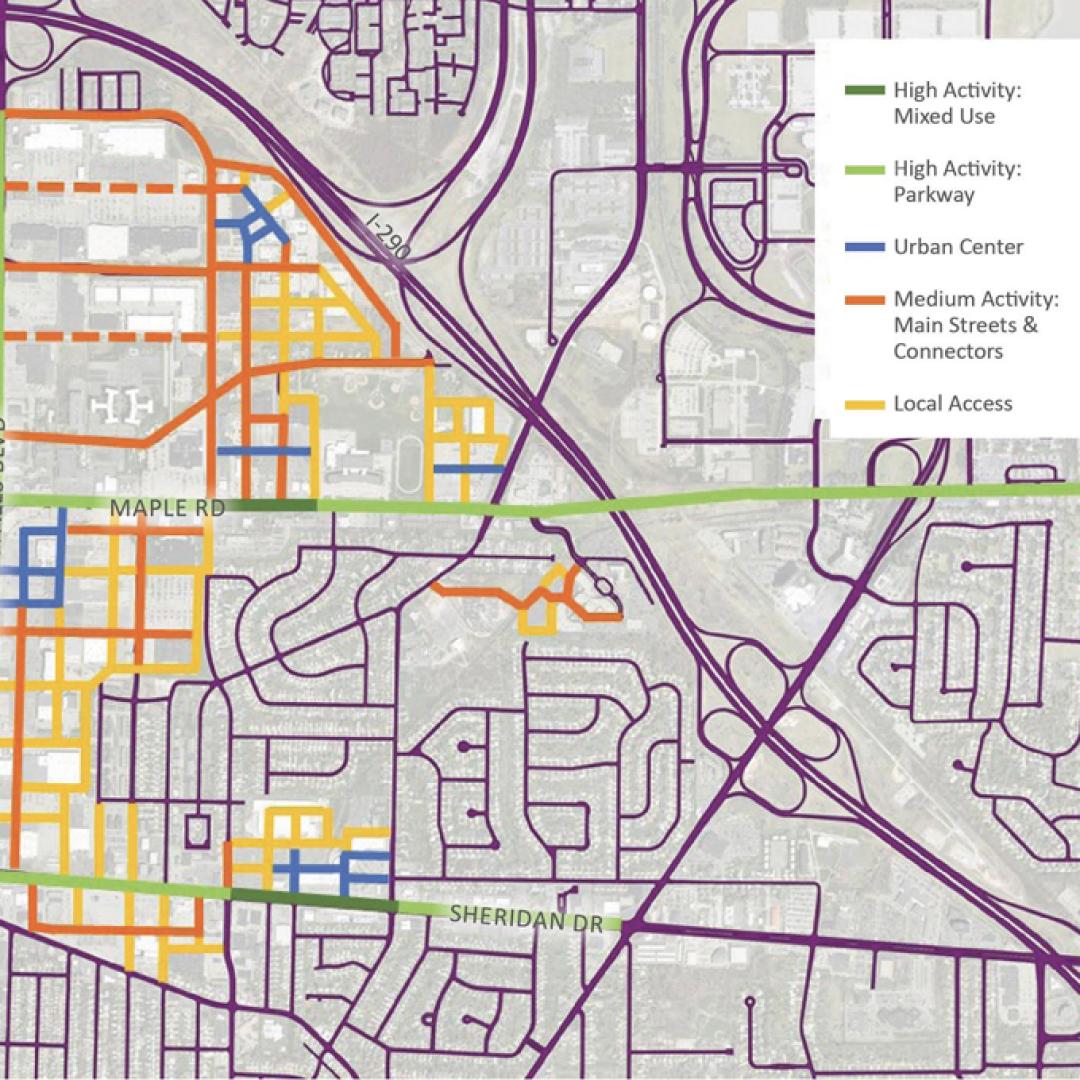 Street typologies diagram