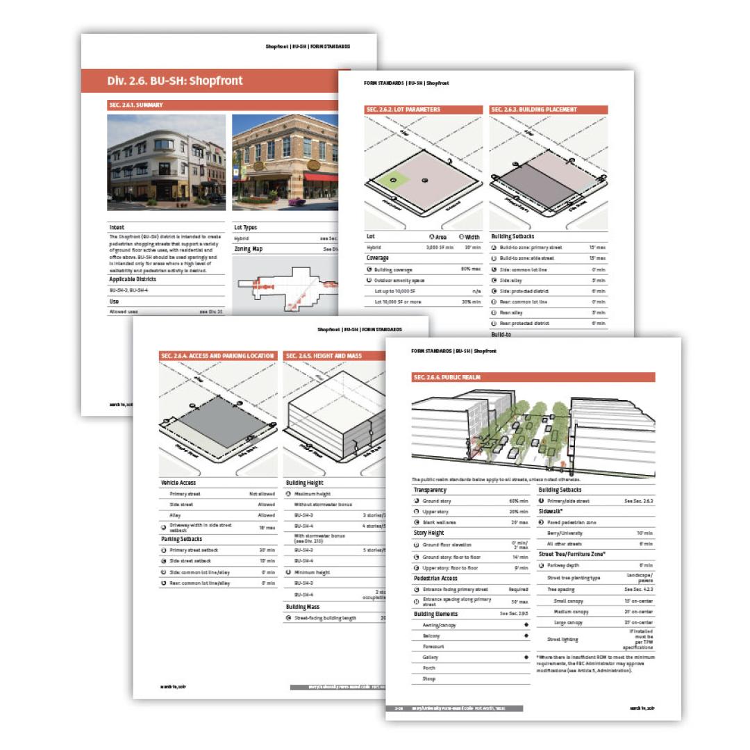 Sample code documents